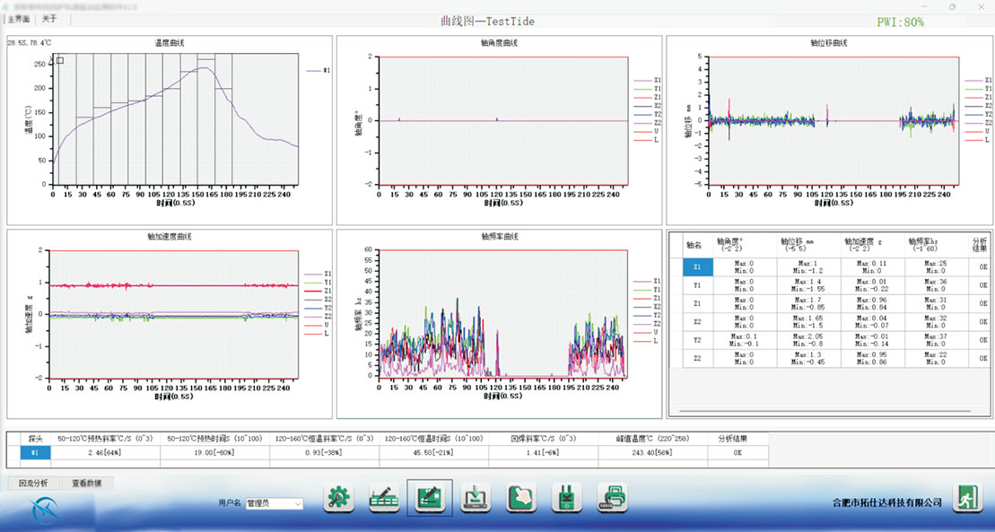 轨道振动测试仪