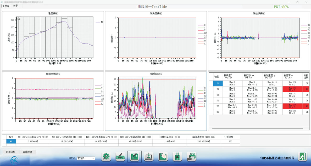 轨道振动测试仪