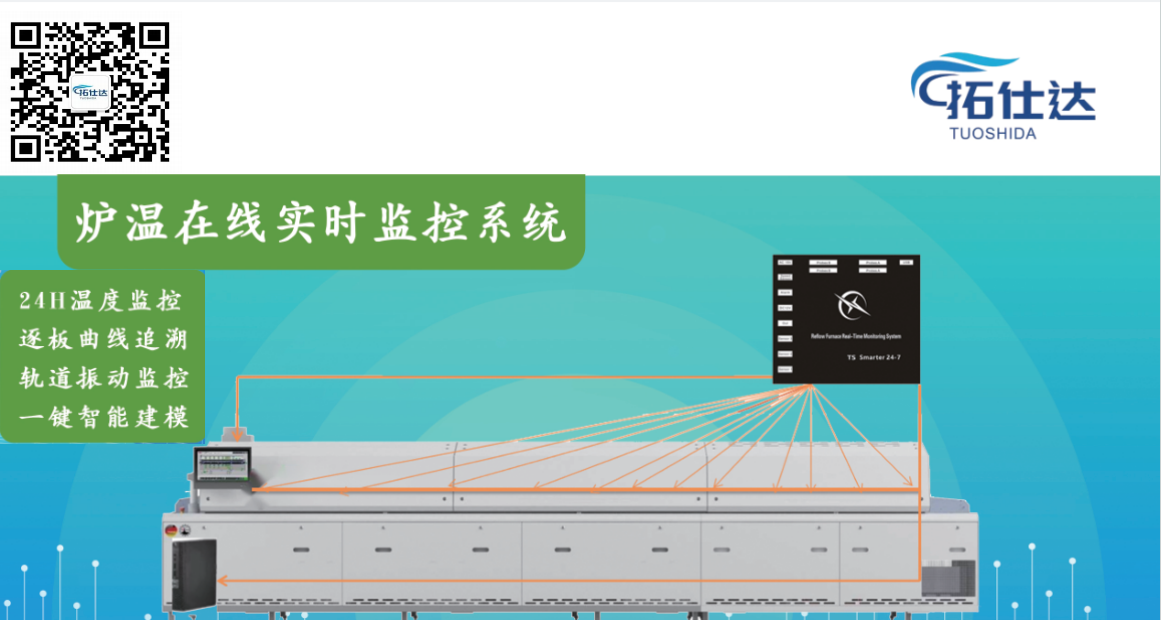 回流焊炉温监控系统