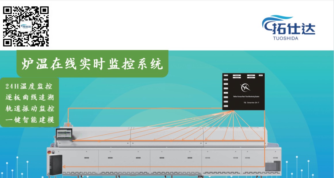 回流焊炉温实时监控系统的价值与应用